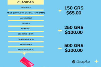dulcerias en mexico